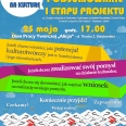 Podsumowanie I Etapu Projektu 
